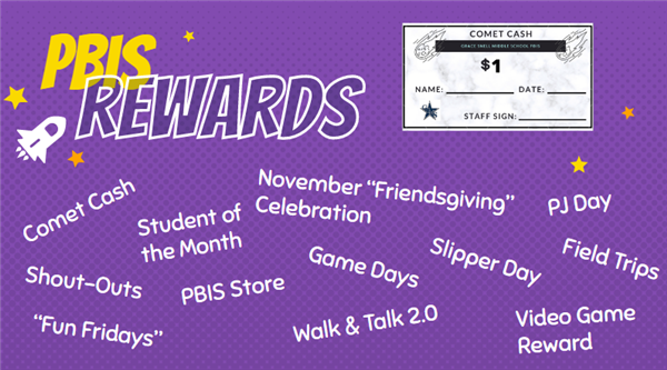 Reward options